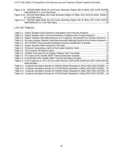 ASME STP-PT-088 pdf