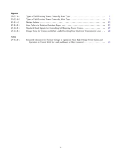 ASME B30.29-2018 (R2023) pdf