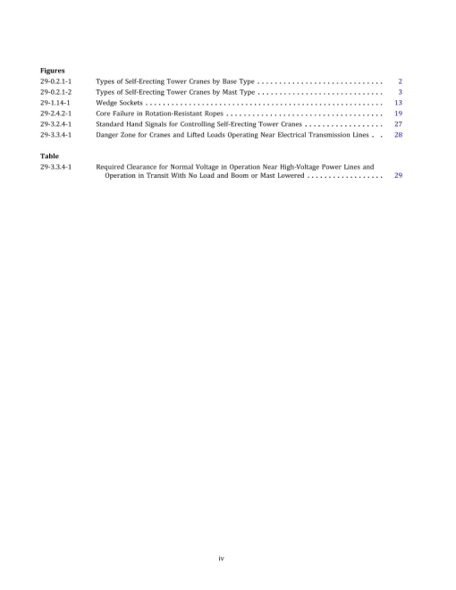 ASME B30.29-2018 (R2023) pdf