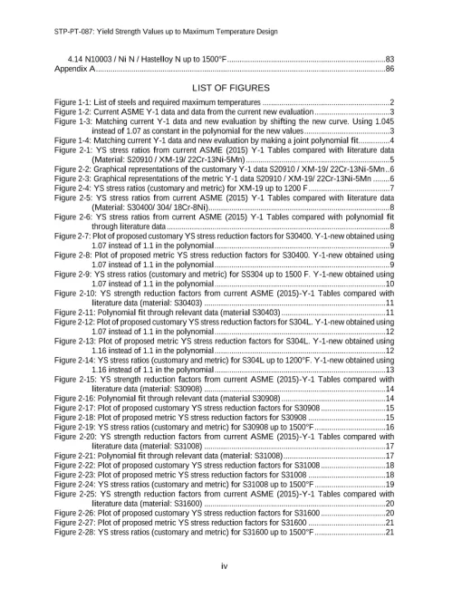 ASME STP-PT-087 pdf