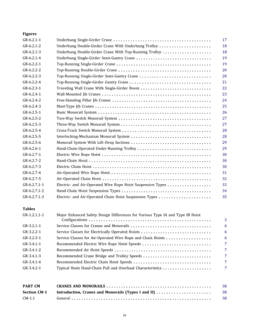 ASME NUM-1–2023 pdf