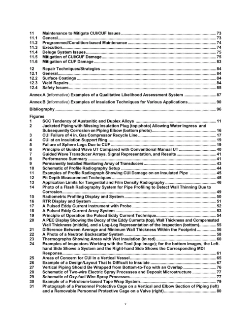 API RP 583 pdf