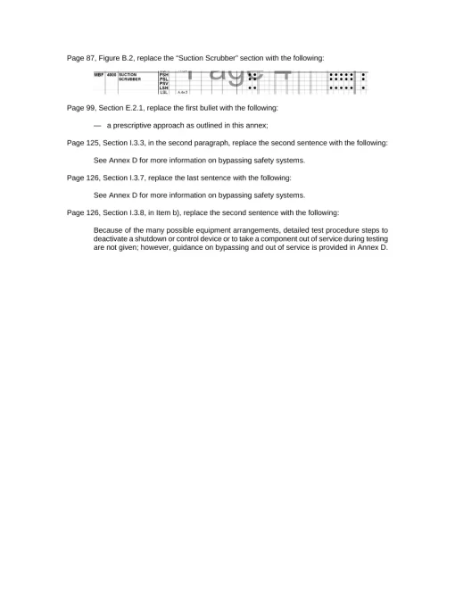 API RP 14C pdf