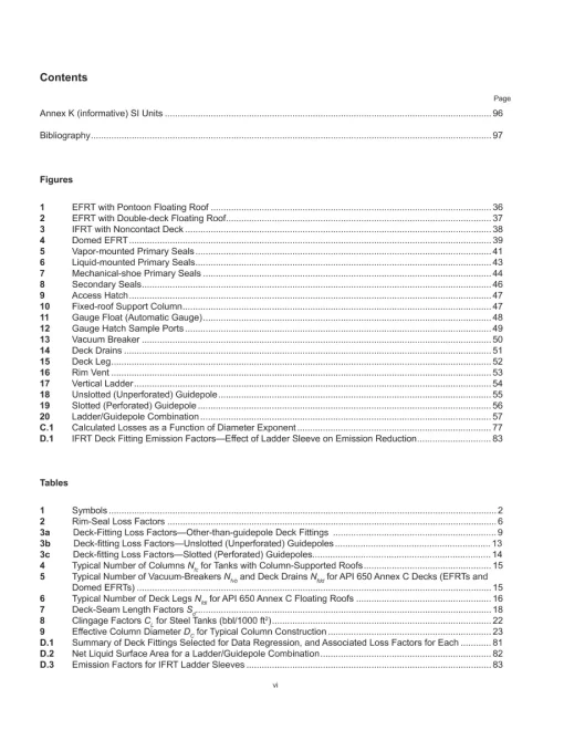 API MPMS Chapter 19.2 pdf