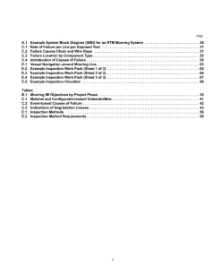 API RP 2MIM pdf