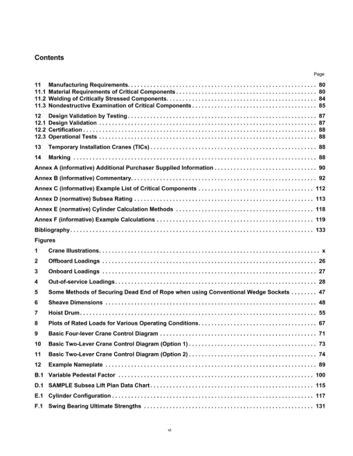 API Spec 2C pdf