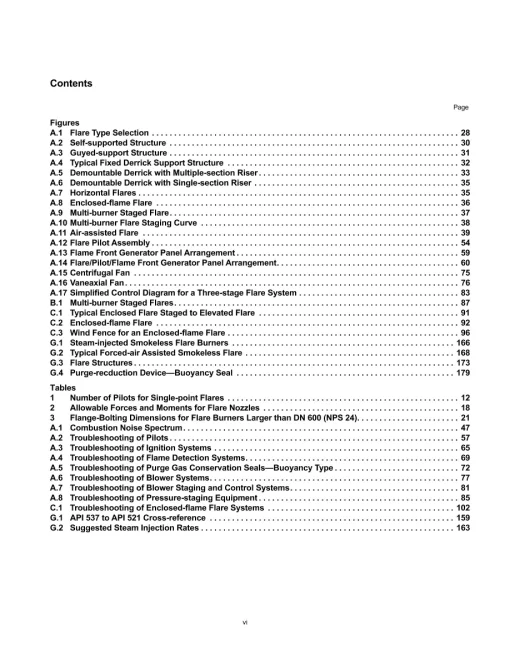 API Std 537 pdf