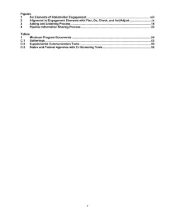 API RP 1185 pdf