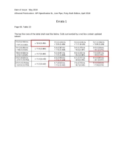 API Spec 5L pdf