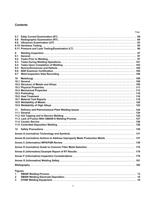 API RP 577 pdf