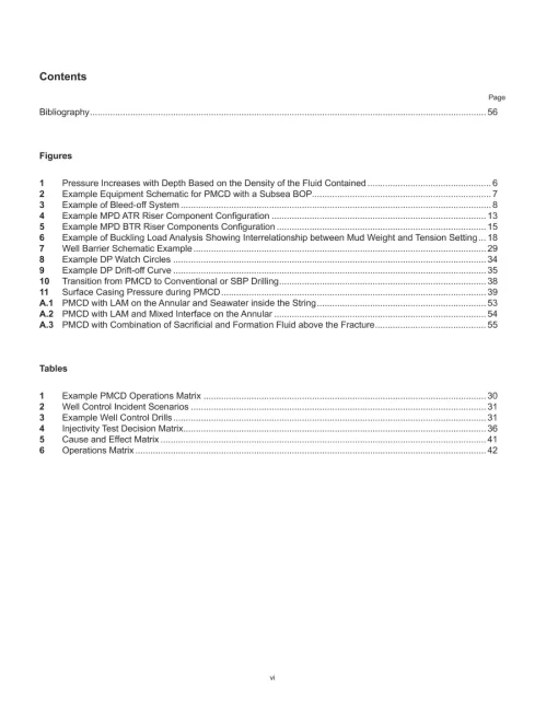 API RP 92P-2019 pdf