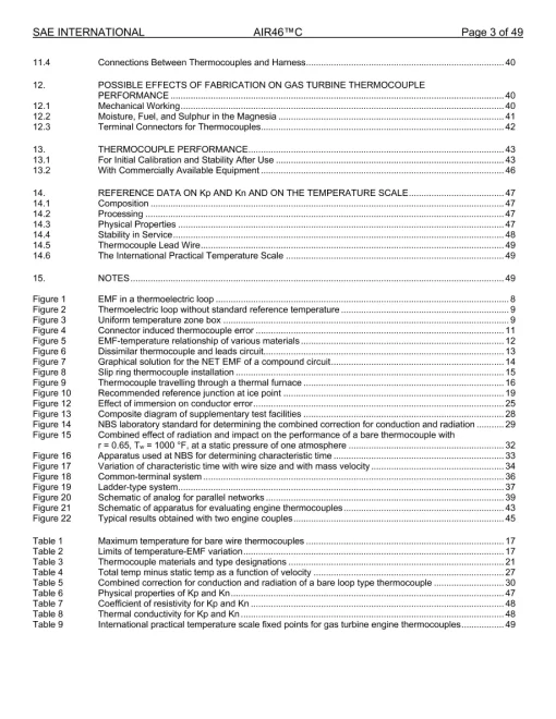 SAE AIR46C pdf