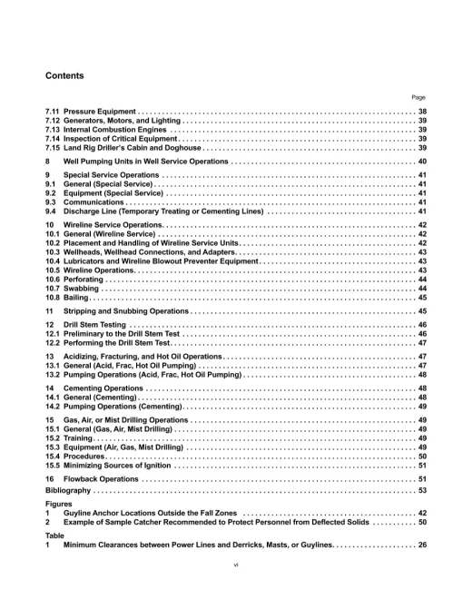 API RP 54 pdf