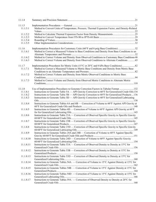 API MPMS Chapter 11.1 (R2012) pdf