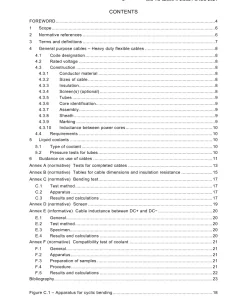 BS PD IEC TS 62893-4-2:2021 pdf