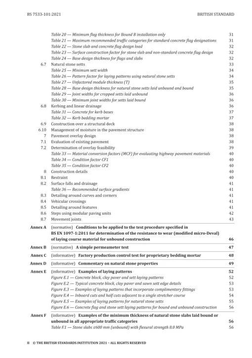 BS 7533-101:2021 pdf