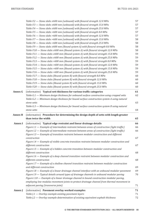 BS 7533-101:2021 pdf