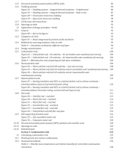 BS 5250:2021 pdf