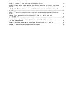 BS PD IEC TR 61597:2021 pdf