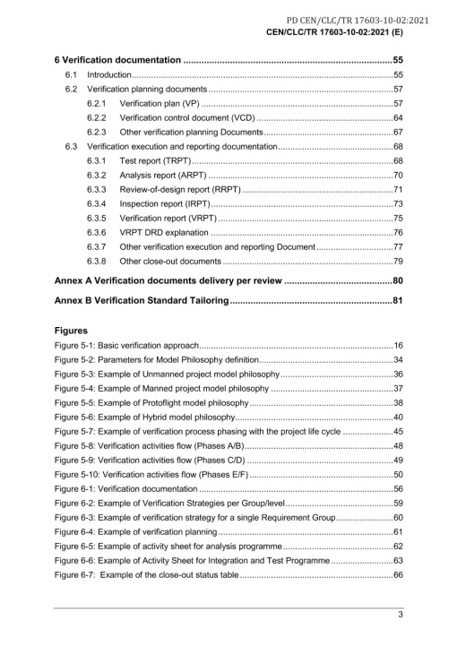 BS PD CEN/CLC/TR 17603-10-02:2021 pdf