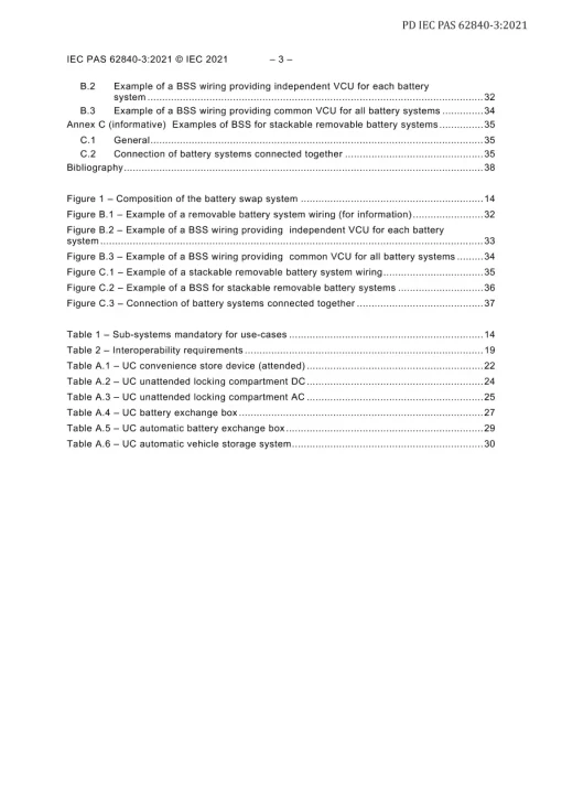 BS PD IEC PAS 62840-3:2021 pdf