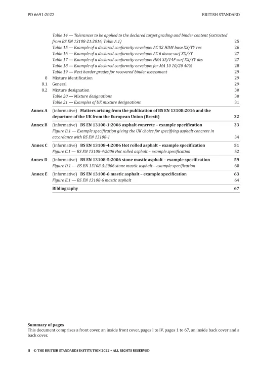 BS PD 6691:2022 pdf