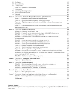 BS 9251:2021 pdf