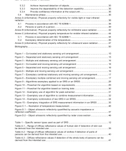 BS PD IEC TS 62998-3:2023 pdf