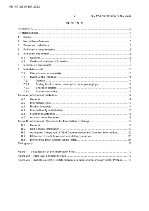 BS PD IEC PAS 63485:2023 pdf