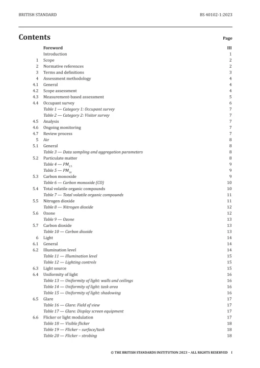 BS 40102-1:2023 pdf