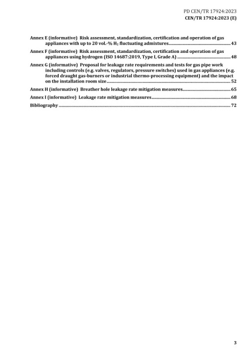 BS PD CEN/TR 17924:2023 pdf