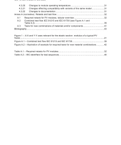 BS PD IEC TS 62915:2023 pdf