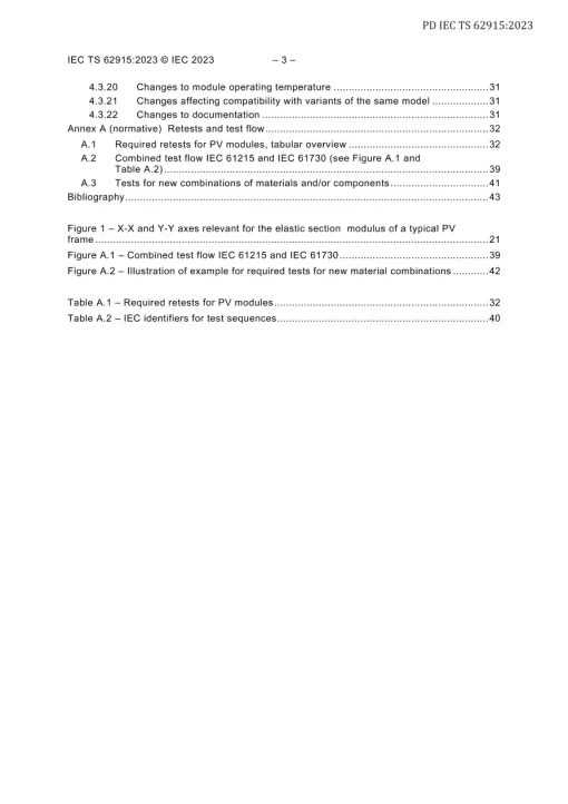 BS PD IEC TS 62915:2023 pdf