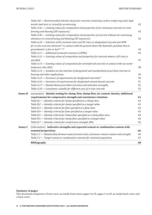 BS 8500-1:2023 pdf