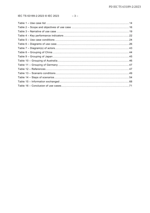 BS PD IEC TS 63189-2:2023 pdf