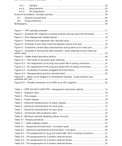 BS PD IEC TS 63444:2023 pdf