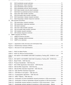 BS PD IEC TS 62351-100-4:2023 pdf