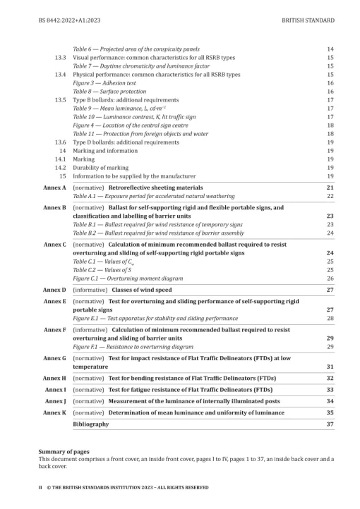 BS 8442:2022+A1:2023 pdf