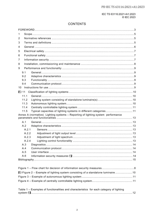 BS PD IEC TS 63116:2021+A1:2023 pdf