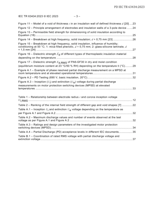 BS PD IEC TR 63434:2023 pdf