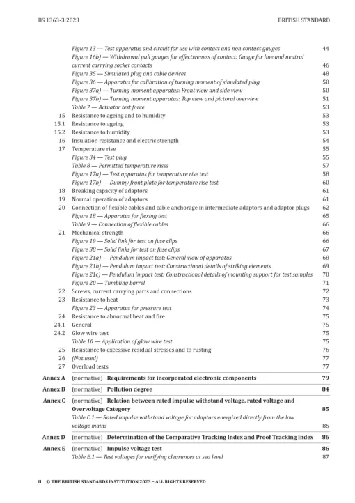 BS 1363-3:2023 pdf