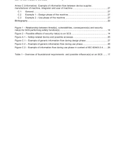 BS PD IEC TS 63074:2023 pdf