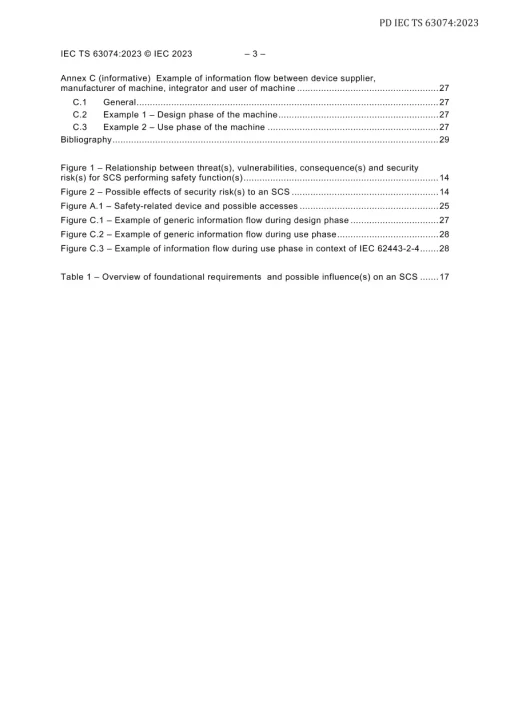 BS PD IEC TS 63074:2023 pdf