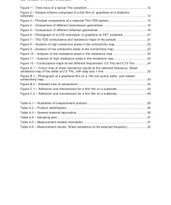 BS PD IEC TS 62607-6-10:2021 pdf