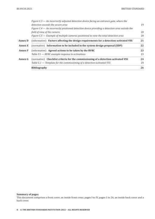 BS 8418:2021 pdf