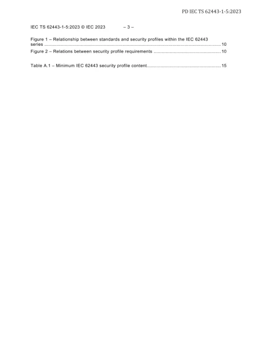 BS PD IEC TS 62443-1-5:2023 pdf