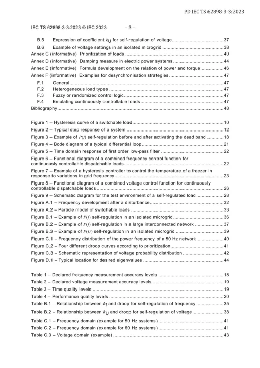 BS PD IEC TS 62898-3-3:2023 pdf
