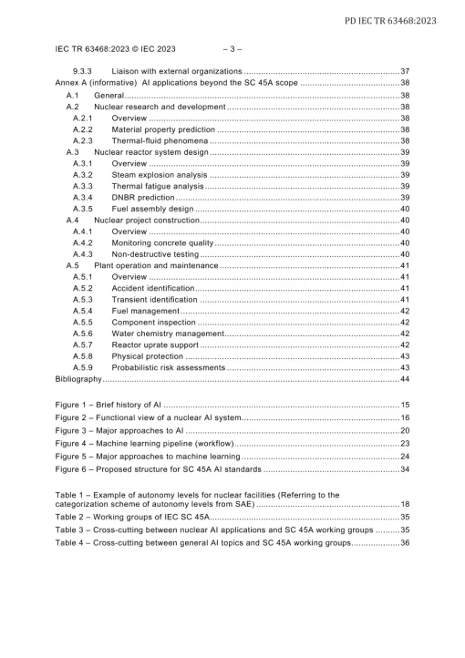 BS PD IEC TR 63468:2023 pdf